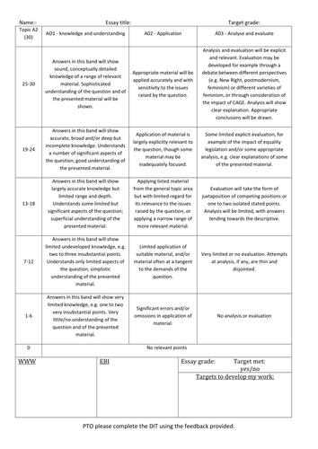 AQA New Spec A2 Sociology 30 marks marking grid