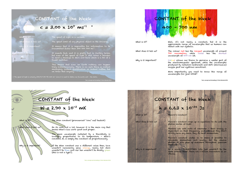 Physics Constant of the Week A3 Posters