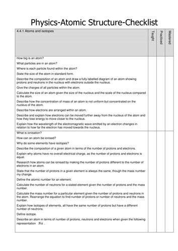 AQA GCSE PHYSICS CHECKLISTS 2016 ONWARDS