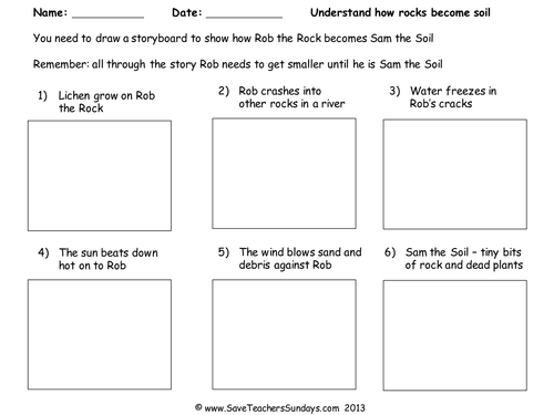 sheet 2nd blank How by and KS2 Becomes Plan Lesson Rock Worksheet Soil