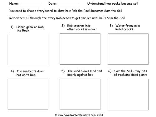 How Rock Becomes Soil KS2 Lesson Plan and Worksheet