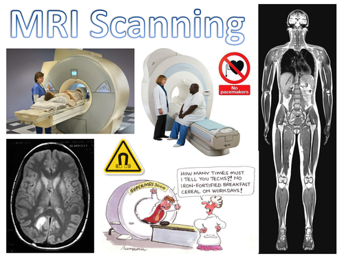 A Level Medical Physics MRI