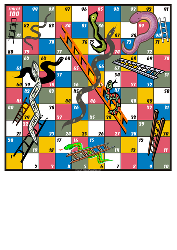 Snakes and Ladders multiply by 10 and 100