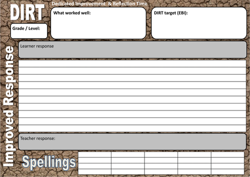 Dedicated Improvement and Reflection Time