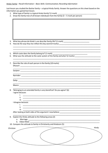 Hindu Family Questions linked worksheet