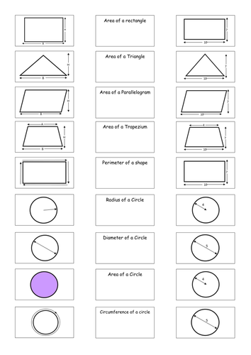 Area of basic 2D shapes