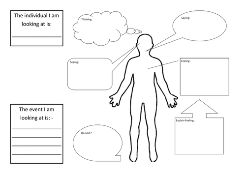 Character Analysis - Empathy by LPM1980 - Teaching Resources - Tes