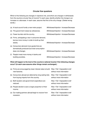 The Circular Flow Model - 2 lessons
