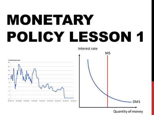 Monetary Policy - 3 lessons -  A2/Yr2