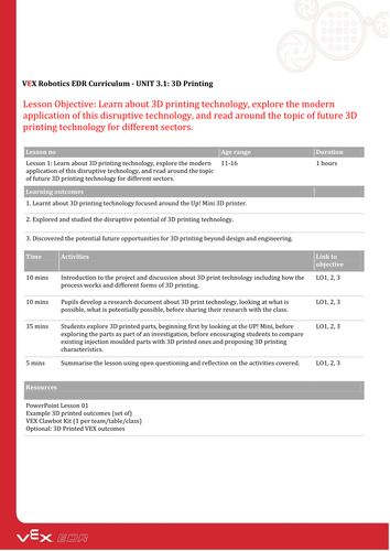 VEX Robotics EDR Curriculum - Unit 3.1: 3D Printing