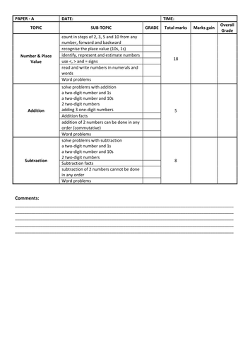 assessment- year2 (grade 1)- maths