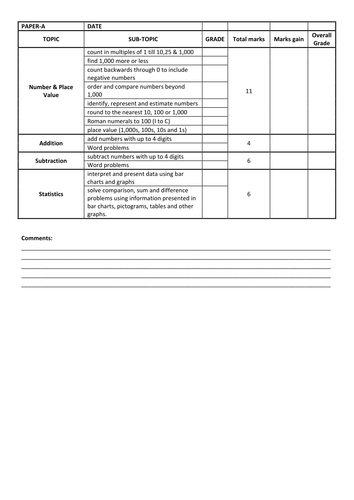 assessment-year4 (grade3)- math