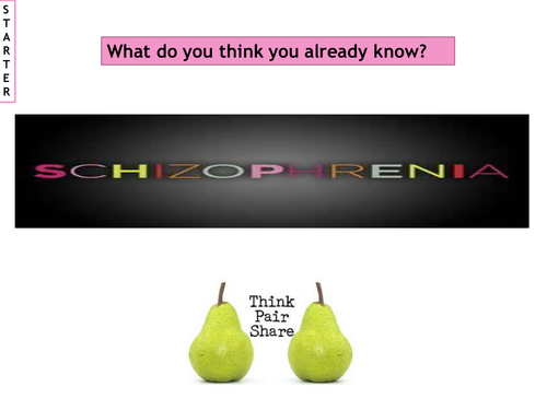 New AQA A2 (2015-2016) - Schizophrenia (2nd year)