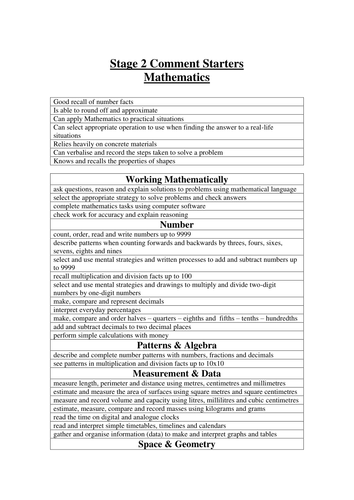 Stage 2 Mathematics Common Starters