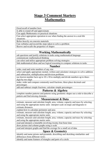 Stage 3 Mathematics Common Report Starters