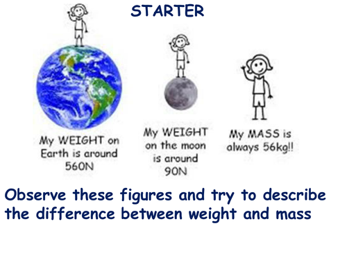 falling objects-mass-weight- terminal velocity