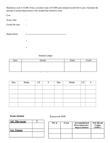 straight line method depreciation using formula method