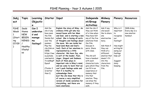 PSHE lesson Year 3 New beginnings plan and slides