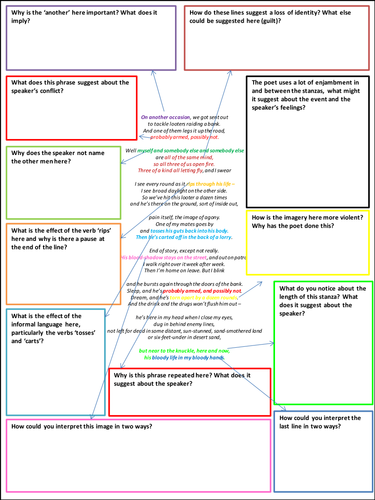 Revision Sheet on 'Remains', Simon Armitage