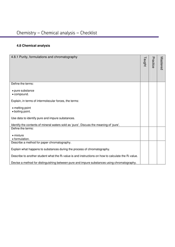 AQA GCSE CHEMISTRY CHECKLISTS 2016 ONWARDS