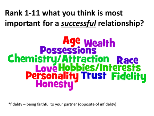 Othello context information and essay plans