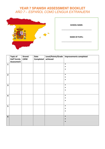 New GCSE KS3 Assessments - Year 7 Spanish