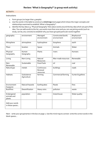 year 7 geography a fun mind map revision activity teaching resources