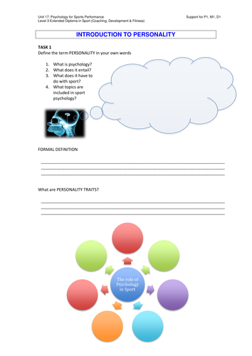 Psychology Resources (BTEC / AS Level / A Level)