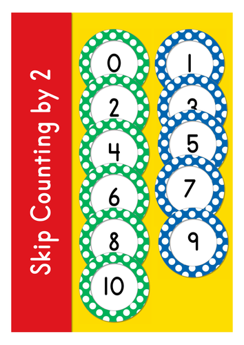Skip Counting by 2  (1-100 number cards)
