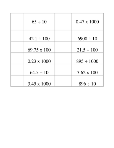 Multiplying and Dividing by multiples of 10.