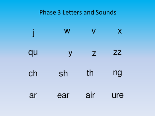 er phonics slides