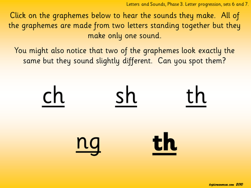 Phonics-Letters and Sounds, Phase 3, Consonant Digraphs.