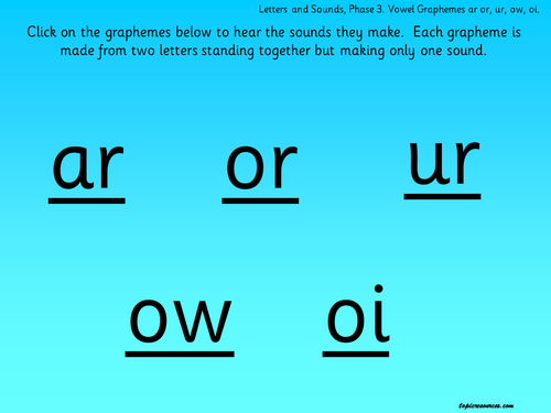 Phonics - Letters and Sounds, Phase 3 Vowel Graphemes ar, or, ur, ow, oi.