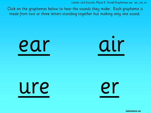 Phonics - Letters and Sounds, Phase 3 Vowel Graphemes ear, air, ure, er.