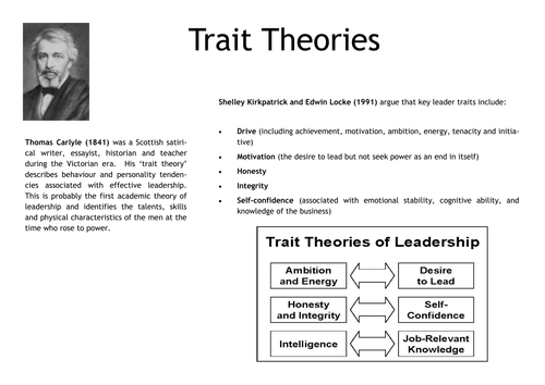 Investigating leadership theories