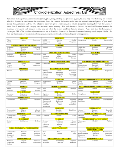 Adjectives Vocabulary List for Describing Characters