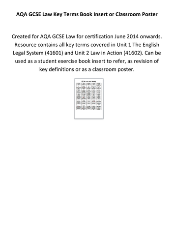 AQA GCSE Law Key Terms Book Insert or Classroom Poster