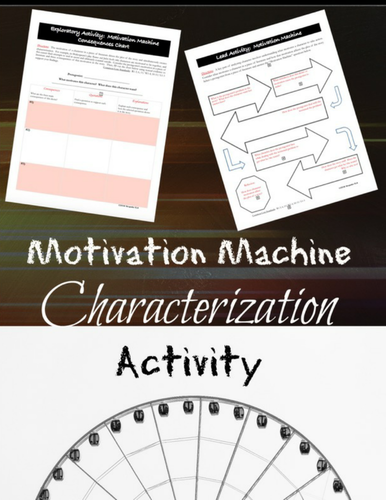 Analyzing Character Motivation:  A Literary Analysis Mini-lesson
