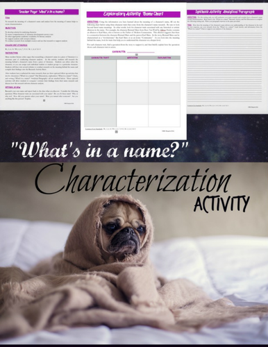 Analyzing Characters Through Names:  A Characterization Mini-lesson