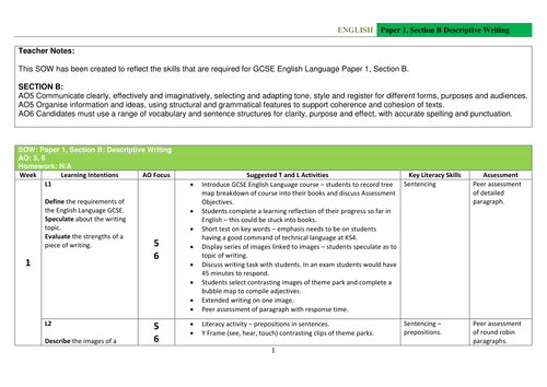Aqa a2 english language b coursework mark scheme