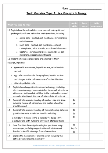 NEW Edexcel Combined Sciences 9-1 Biology topic overview checklist grids (Topic 1-5, for paper 1)