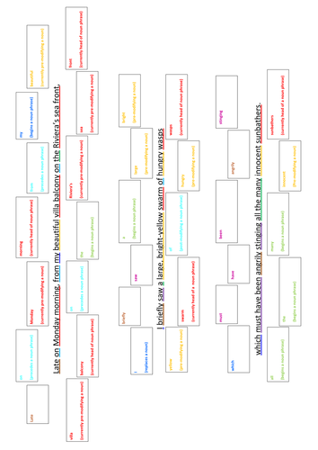 Working with Word Classes