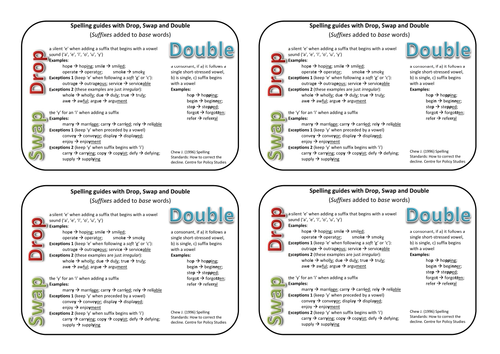 Drop, Swap and Double Spellings