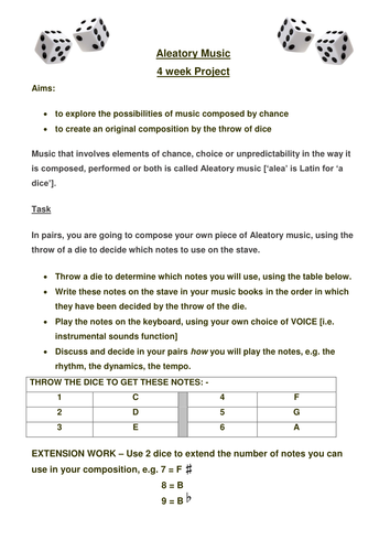 ALEATORY MUSIC/Music by Chance