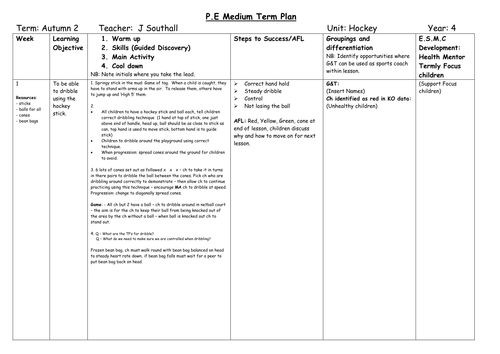 PE Unit Plans KS2 Years 3-6 (Editable, Diff, 6+ weeks) Medium Term