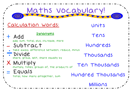 Lower KS2 Maths Vocabulary Poster