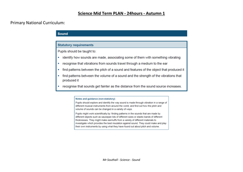 KS2 Science Unit: Sound Plans