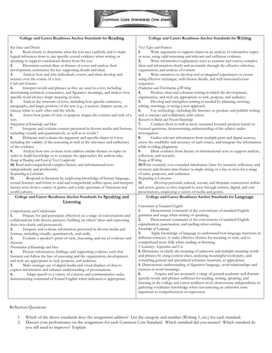COMMON CORE STANDARDS ONE SHEET for High School ELA