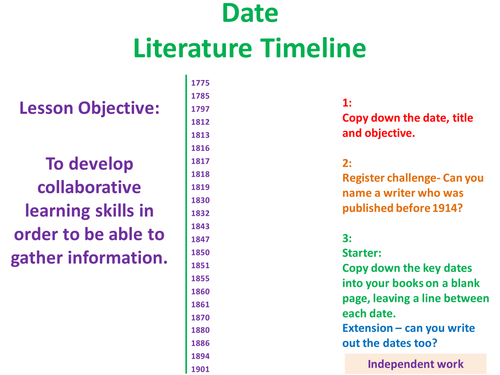 Introduction to Pre1914 social / historical context for Literature - 3 lesson Powerpoints