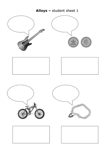 AQA-  Science Entry level teaching resources ( New Spec)- also suitable for lower ability  GCSE